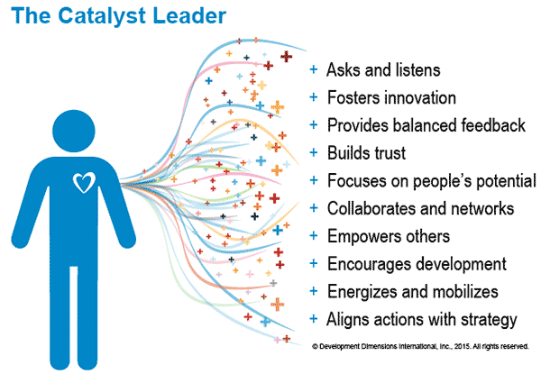 Dominique Perrang tweet media