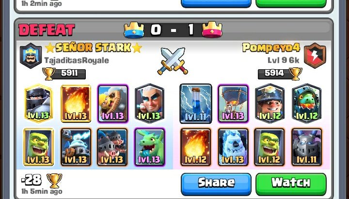 Tajaditas Royale tweet media