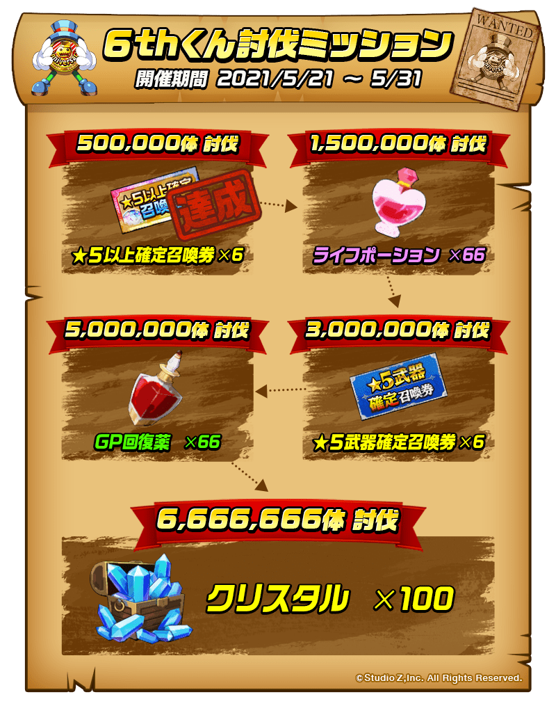 ７海 Rnaxjlch7rzxuel Twitter