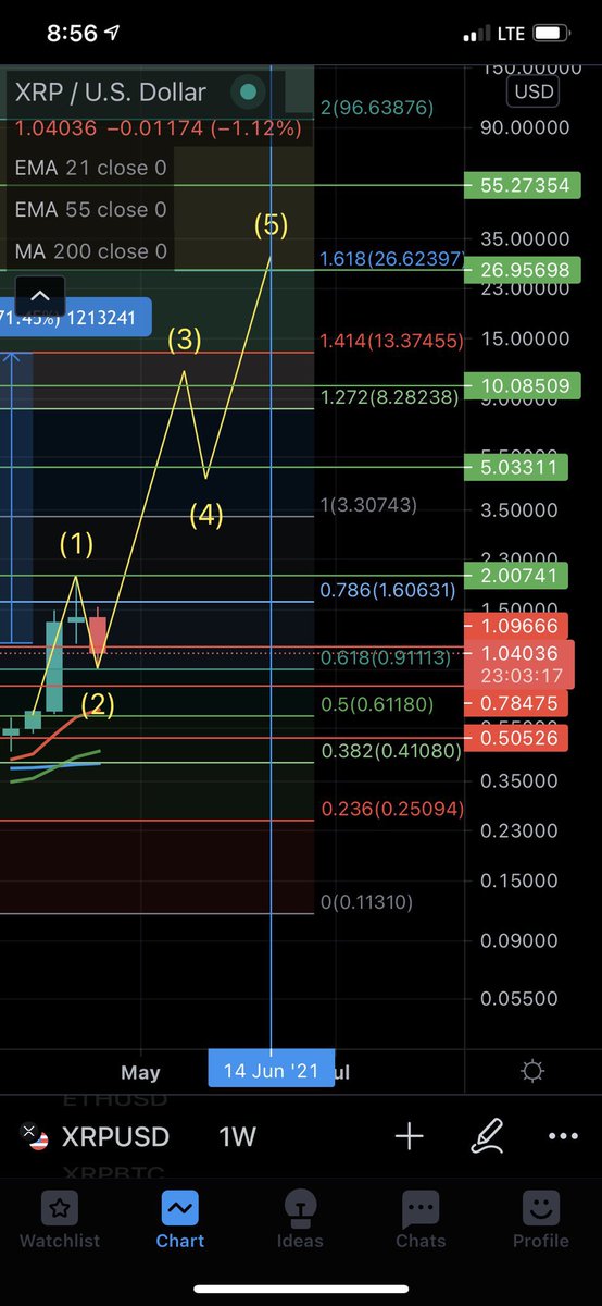 Arber R. tweet media