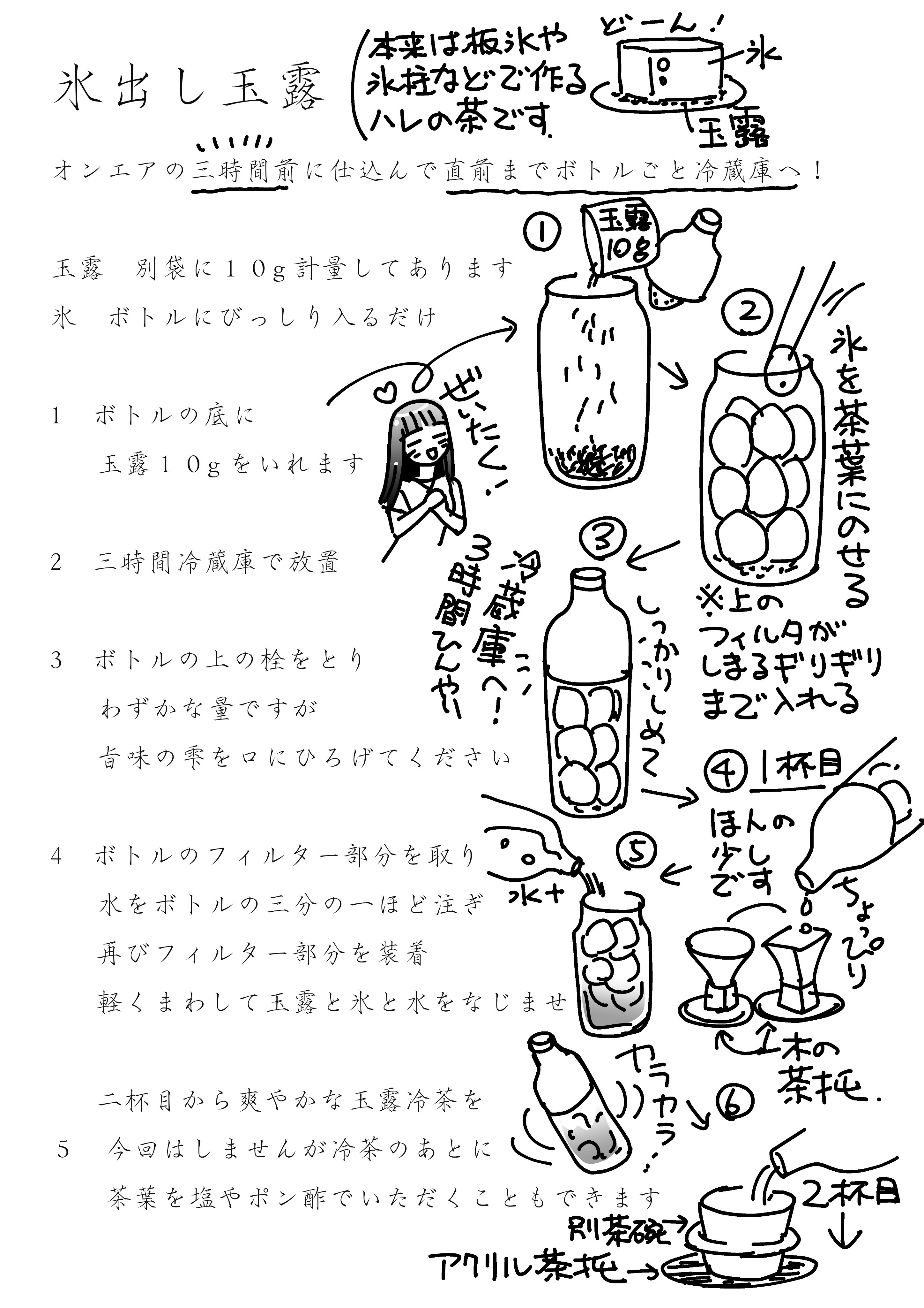 Tdk Voices From Nihonmono Al Twitter 中田英寿さんが愛読しているマンガ 茶柱倶楽部 作者の青木幸子さんからオススメのお茶の淹れ方 玉露の氷出し を教えていただきました さらに特別にマンガ付きテキストをご用意いただきました 低温抽出で甘みと旨味を