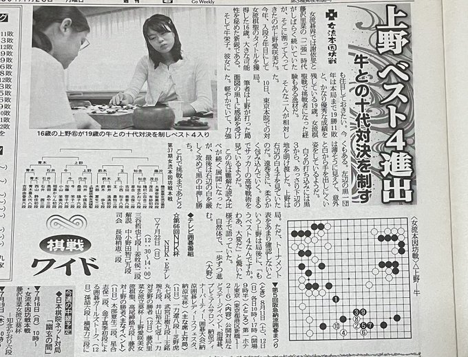 A List Of Tweets Where 清水善郎 よしろー Was Sent As 囲碁フォーカス 4 Whotwi Graphical Twitter Analysis