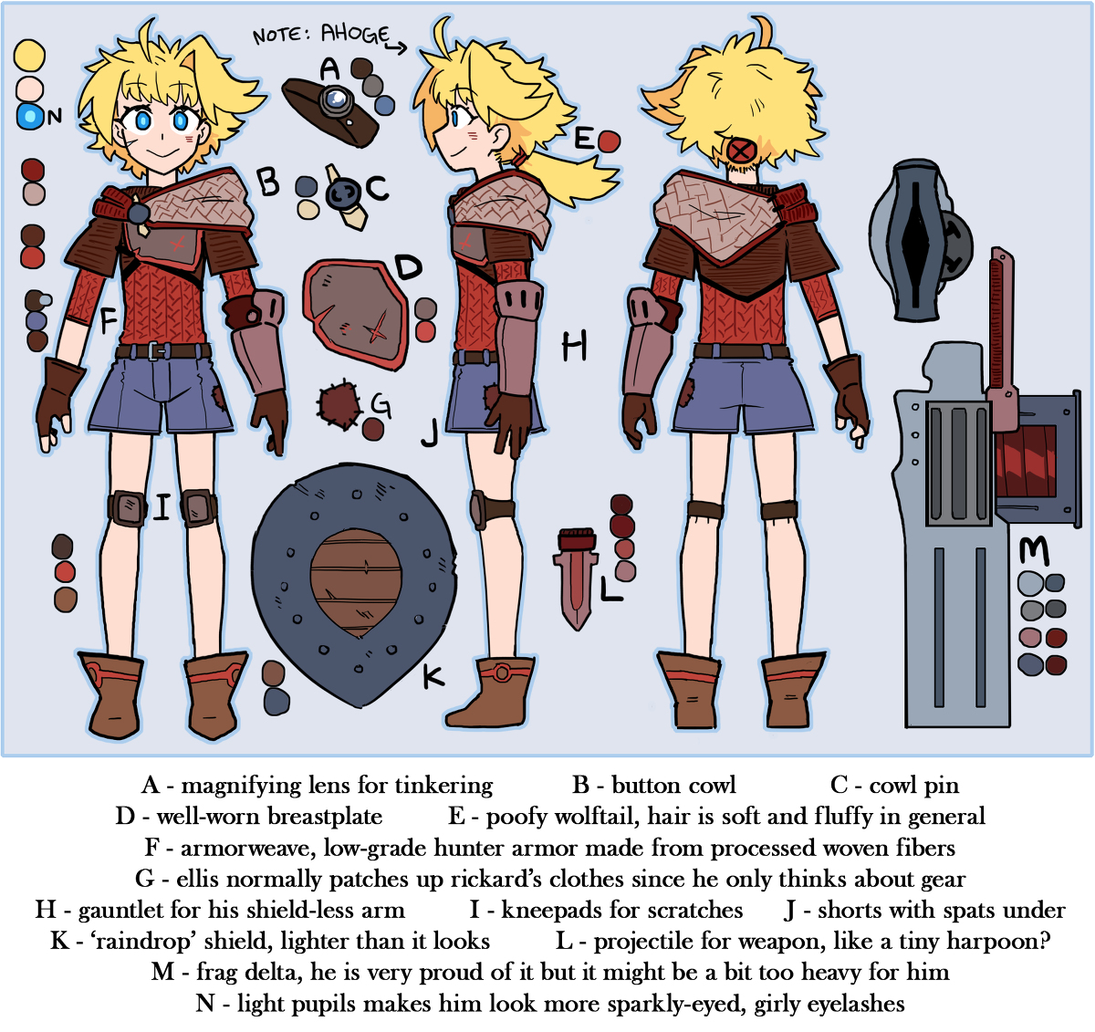 SupaGigas's tweet photo. Rickard design sheet #オリキャラ #オリジナルキャラクター #RiskHunters https://t.co/SkC43wq5Rr https://t.co/O6HQiwfxQj