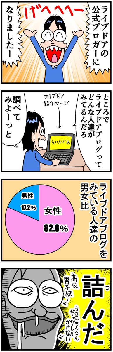 でんぢゃらすじーさん作者の曽山一寿先生がライブドアの公式ブロガーになるも ある事実にぶち当たる 曽山さんなら許されそう Togetter