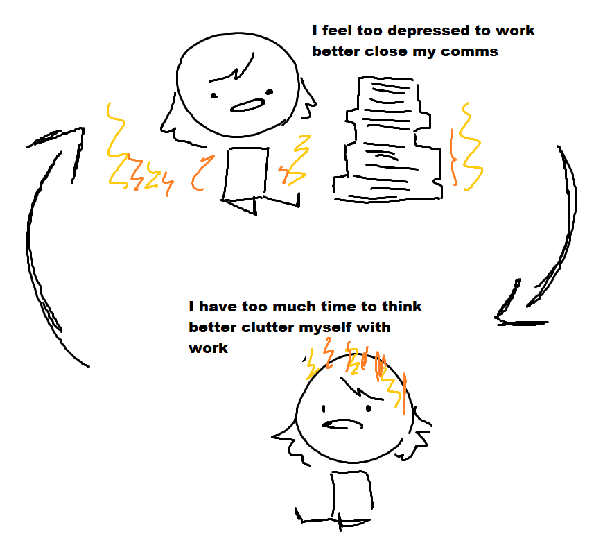 The ciiiiircle of lifeee
#artistsontwitter 
