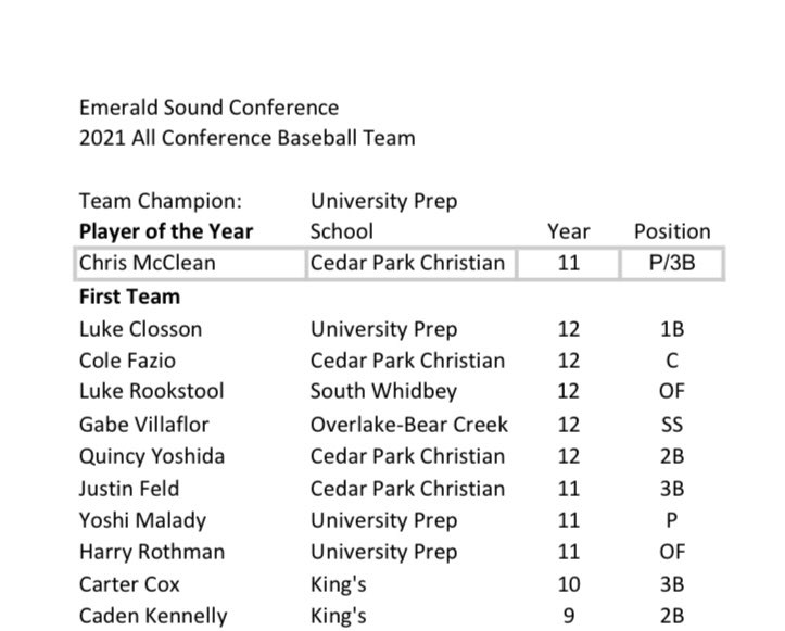 Carter Cox tweet media