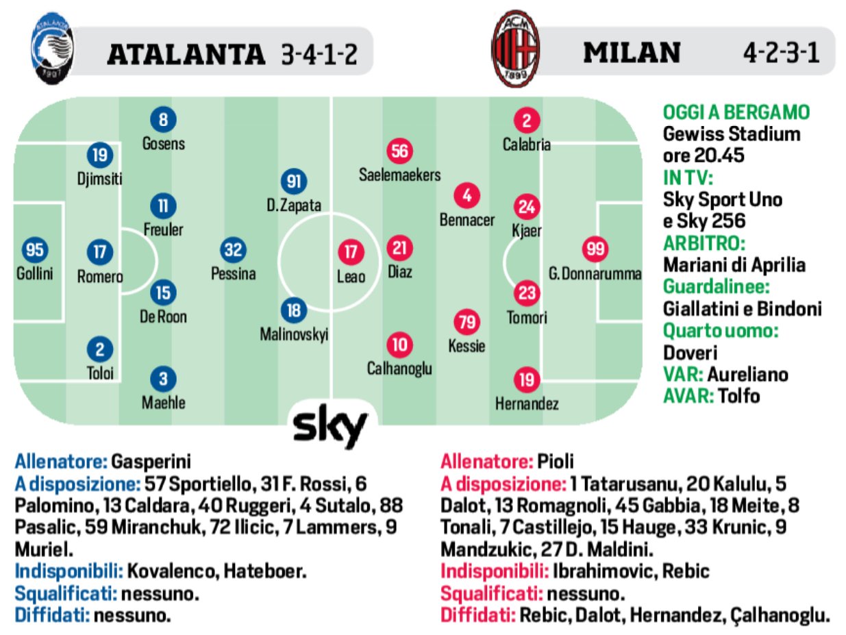 R4lx Cdsp こちらも参考までに ユベントスのucl出場権獲得に直接影響を与えるアタランタbc対acミラン Sscナポリ対エッラス ベローナcの予想スタメン T Co Ayvwky1xjq Twitter