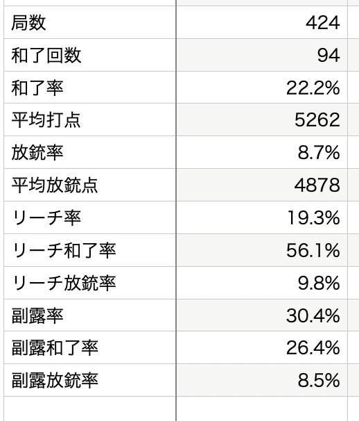 蓬莱の玉の枝のtwitterイラスト検索結果 蓬莱の玉の枝のtwitterイラスト検索結果