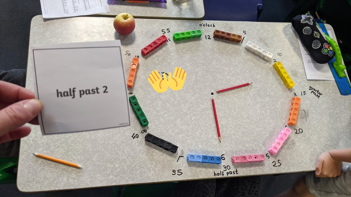 MrsBoddingtonQC's tweet image. This got a lot of love on Friday so sharing again for #sharestuffsunday for anyone else who it might help! Idea courtesy of the @ClareSealy blog on @thirdspacetweet. We worked through the sequence suggested, leading to this point. It was great!