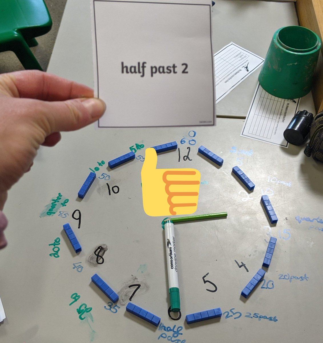MrsBoddingtonQC's tweet image. This got a lot of love on Friday so sharing again for #sharestuffsunday for anyone else who it might help! Idea courtesy of the @ClareSealy blog on @thirdspacetweet. We worked through the sequence suggested, leading to this point. It was great!