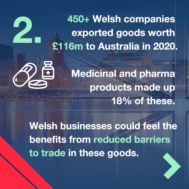 biztradegovuk's tweet photo. READ THIS: Five reasons why a UK-Australia deal is so beneficial 👇 🇬🇧🇦🇺
