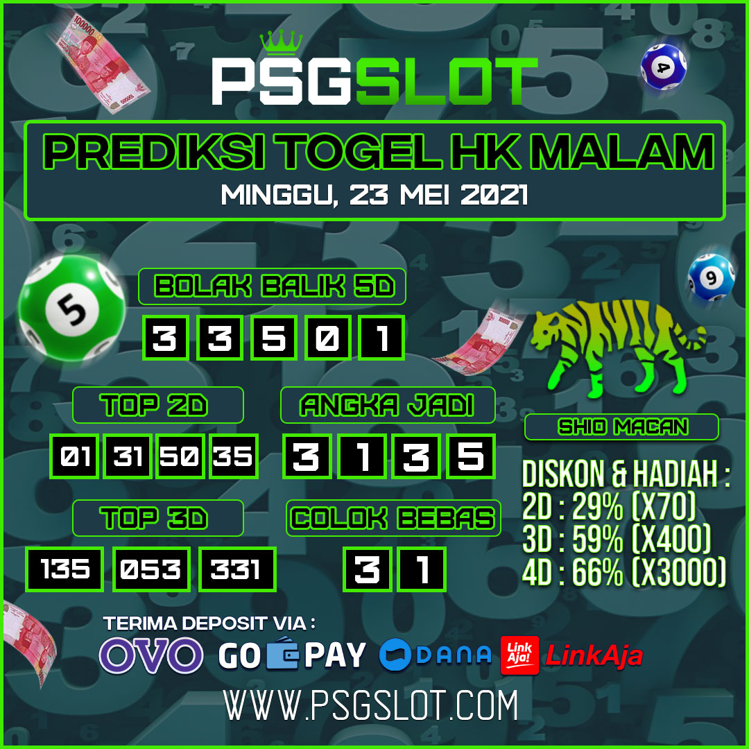 Psgslot Official On Twitter: "Prediksi Hk Malam Tanggal 23 Mei 2021  Whatsapp : +62 812-3113-1103 Grup Fb Psgslot : Https://T.co/Z2Fzumosmv  #Psgslot #Togel #Togelhk #Togelsgp #Togelsd #Togeljinan #Bandartogel  #Bandartogelonline #Bandartogelterpercaya ...