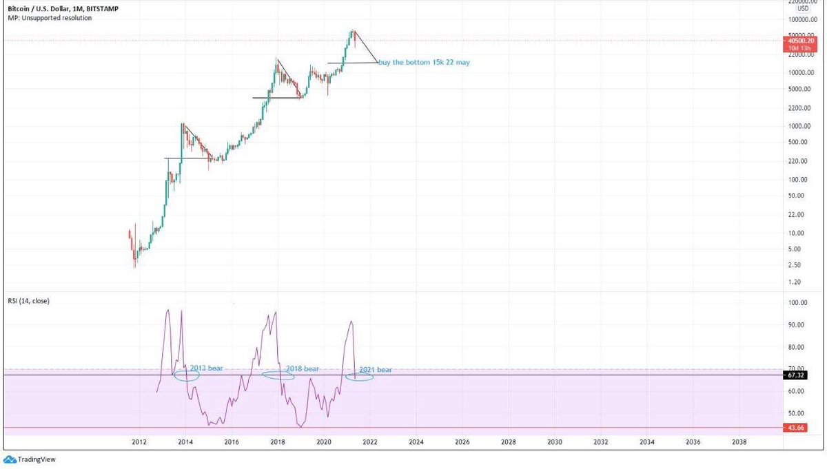 eXtRa X 🐉 🇵🇸🇦🇺🇸🇦🇮🇪🇰🇼🇶🇦🇲🇽🇪🇸 tweet media