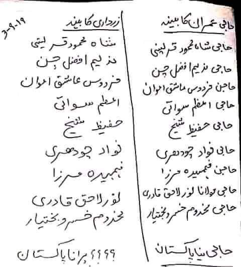 Muhamma50142434's tweet photo. @AmbreenPTI1 Pl have a look here https://t.co/NaJ14CKhH9