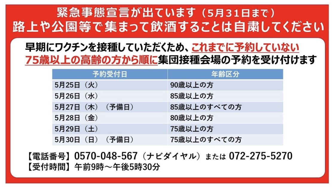 市 コロナ 感染 者 今日 堺 数