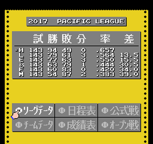 ベストプレープロ野球2のハックロム Twitter