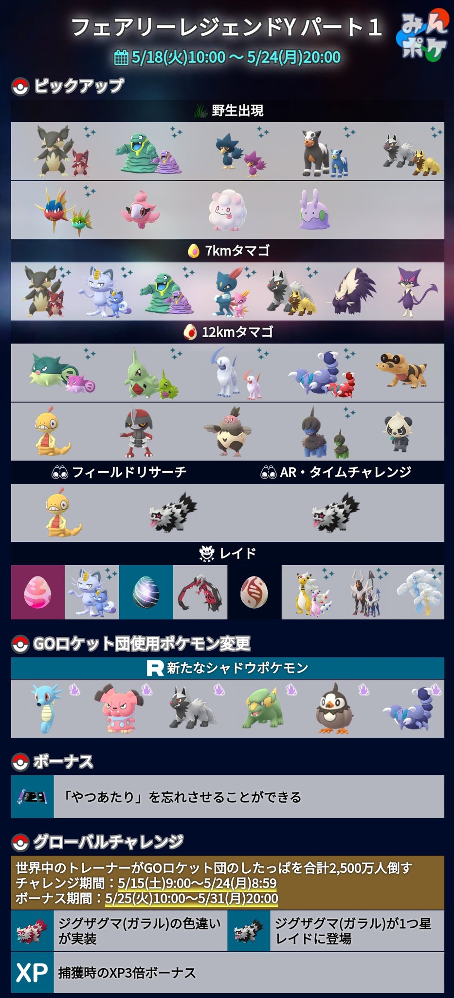 ポケモンgo攻略 みんポケ フェアリーレジェンドy パート1 英語公式の終了日時が変更されているため注意してください 現在の日本語公式の終了日時は間違っている可能性がありそうです 英語公式 5 24 月 時 日本語公式 5 25 火 10時 みんポケは