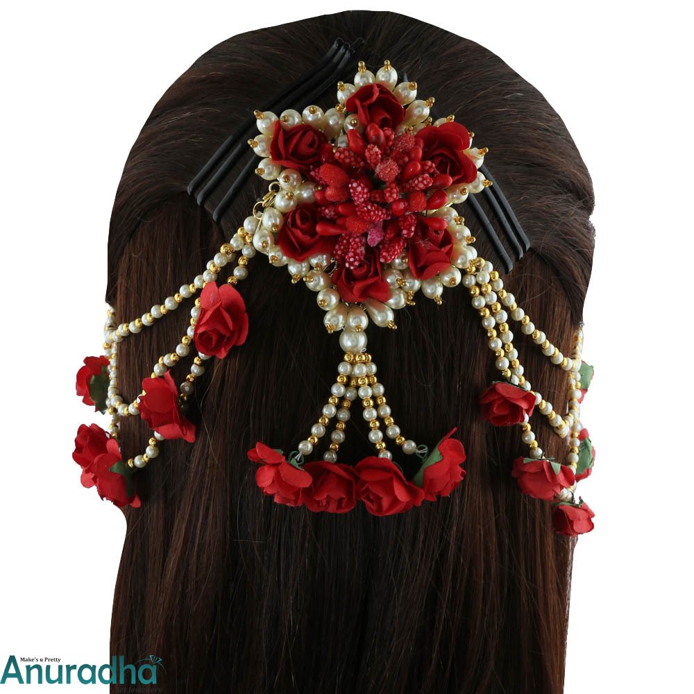 Anuradha Arts on Twitter: Anuradha Arts on Twitter: