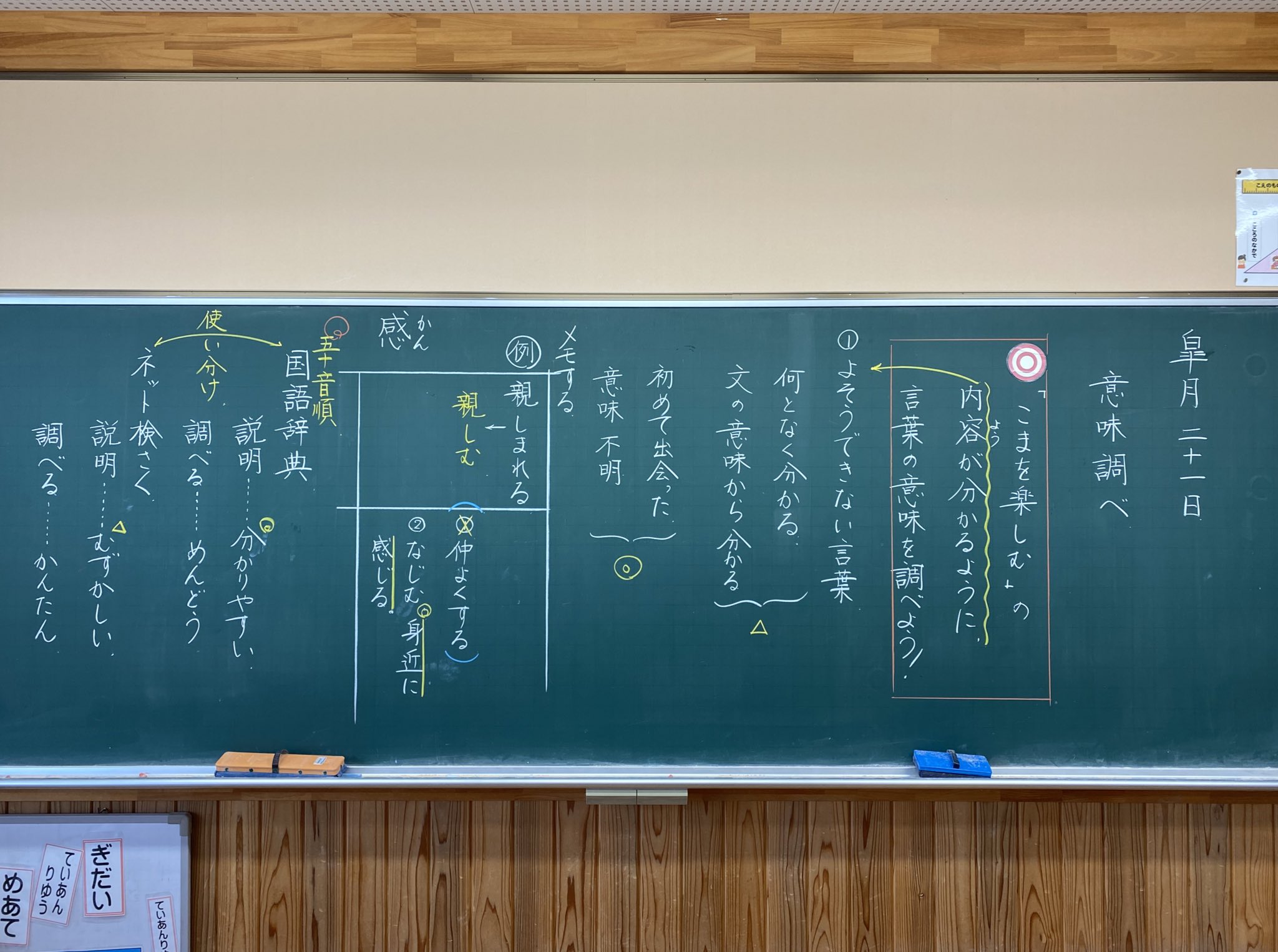 いのうえ ゆきのぶ ３年国語 こまを楽しむ 光村図書 に入る前に 意味調べ 国語辞典の使い方をより実践的に ネットでの意味検索にも触れる T Co 5yeuc5ld2m Twitter