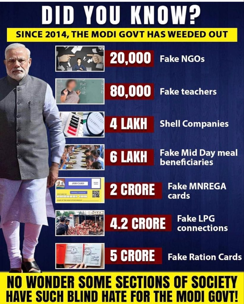 pvbabji's tweet image. #ModiWithNation