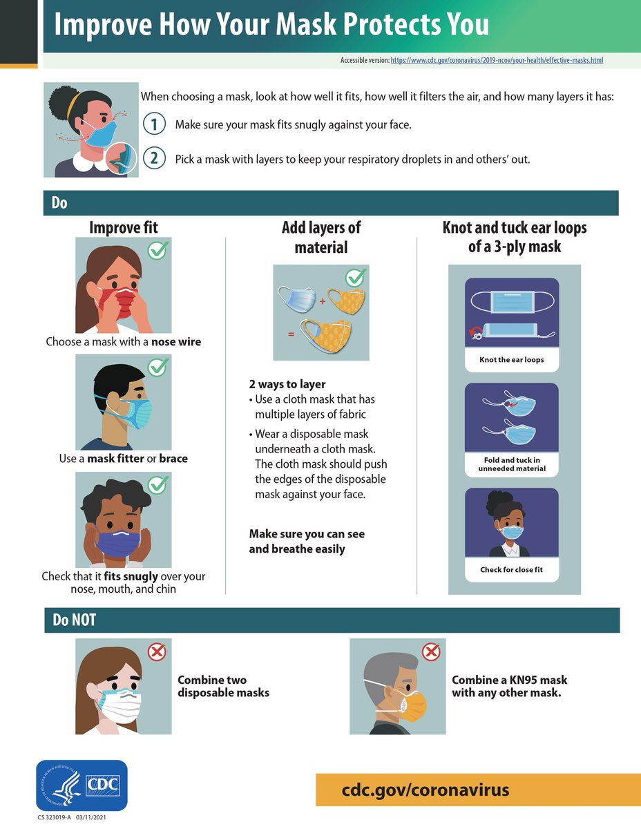 GamisMalaysia's tweet photo. Bagaimana kita nak tambah baik cara pemakaian mask kita/double facemask?

Jom kita ikut cara pemakaian ini. 

https://t.co/rB2ZLEnnmc

Sebarkan untuk manfaat bersama. https://t.co/lqgGYyhlt2
