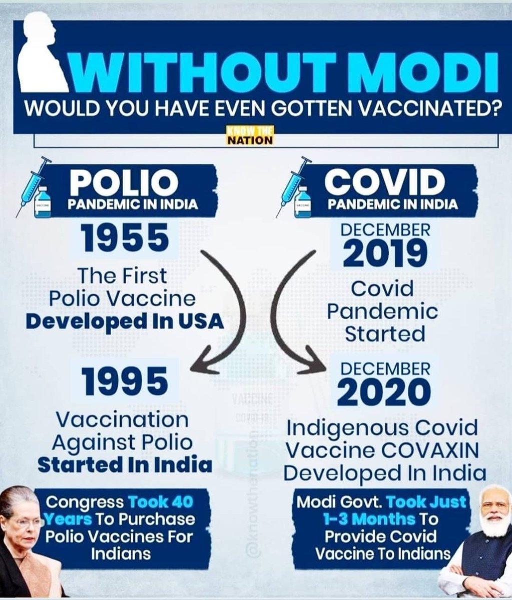 pvbabji's tweet image. #ModiWithNation