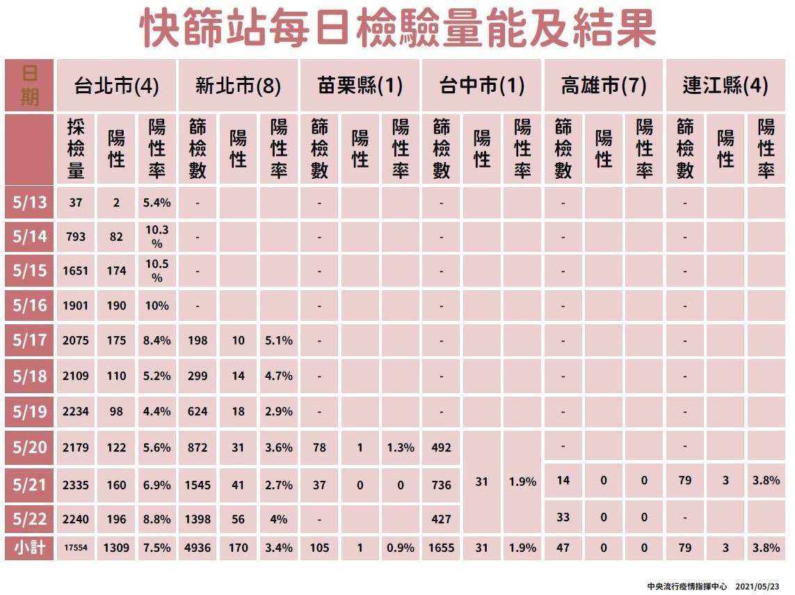 我的孤僻無藥可救 tweet media
