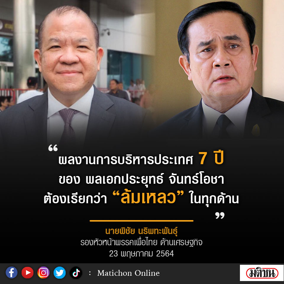 MatichonOnline's tweet photo. 'ผลงานการบริหารประเทศ 7 ปีของ พลเอกประยุทธ์ จันทร์โอชา ต้องเรียกว่า “ล้มเหลว” ในทุกด้าน'

นายพิชัย นริพทะพันธุ์
 รองหัวหน้าพรรคเพื่อไทย ด้านเศรษฐกิจ 
23 พ.ค.2564
https://t.co/3u0I1yEktA https://t.co/F9AdpxNr7D