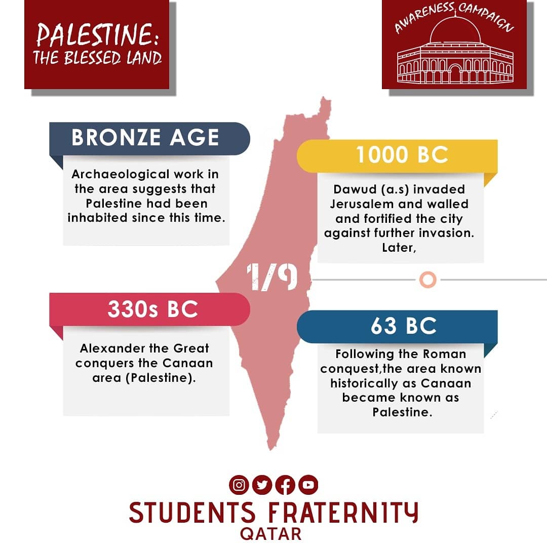 SFraternityQtr's tweet photo. Through the history of Palestine.

#Palestine #PalestineWillBeFree 
#freepalestine #palestineupdate #gaza #westbank #alaqsa https://t.co/F7kGfhHmKR