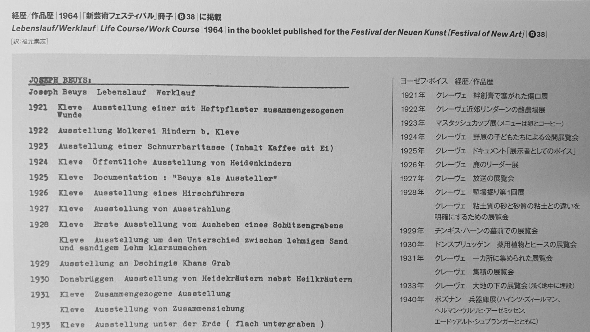 豊田市美術館 当館で開催中の展覧会のカタログに収めたボイスの年譜は のリーゲルの伝記を含めた最新の研究を反映した 日本語で読めるものとしては最新かつ最も詳しい内容です また 彼が改変し続けた 経歴 作品歴 も1964年版の日本語訳を掲載して