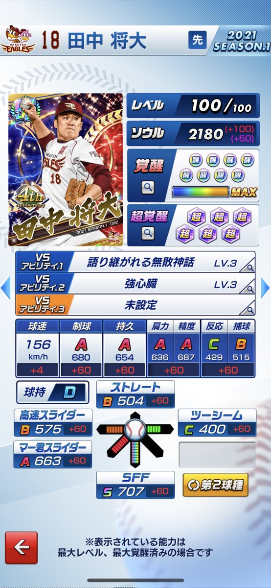 第一巡選択希望選手