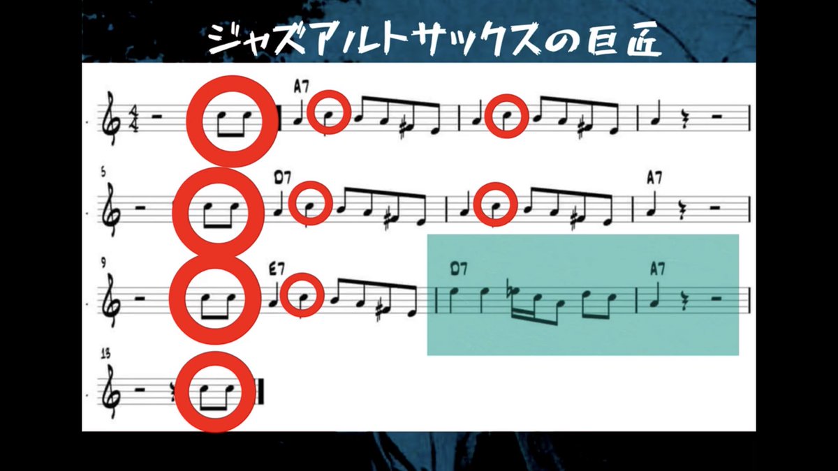 jazzsaxadlib's tweet photo. 【土日はStay Home  ジャズ練習漬け】
ユッティ先生ページ動画210本以上、PDF100以上あります。
ハンクモブレー、ソニーロリンズ、ソニースティット、スティーブグロスマン、松本英彦、そのほか素晴らしいプレイヤーのコピー譜、モブレー、コルトレーンのフレーズ練習

https://t.co/lCRkw2JbkD https://t.co/qSbyKwmkE0