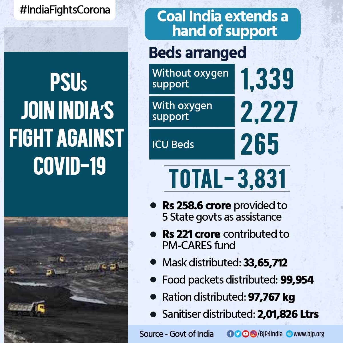 SunilBaitman's tweet image. #ModiwithNation