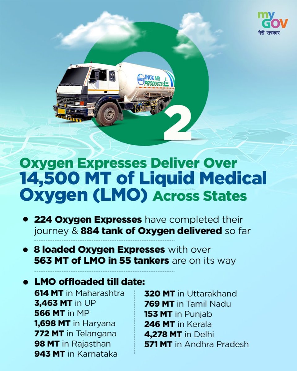 SunilBaitman's tweet image. #ModiwithNation