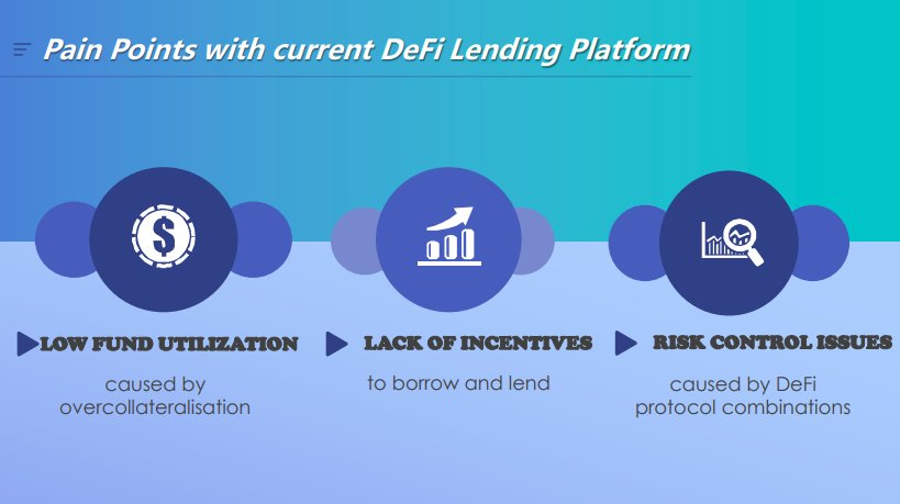 definexpoland's tweet photo. 📖Learn about the solutions of Defi lending &amp; Insurance with Definex. Download the Litepaper📕 below

Definex Litepaper - https://t.co/Aq4kUdfzRb

#Polkadot #DeFi #definex https://t.co/Tima1FEiWR