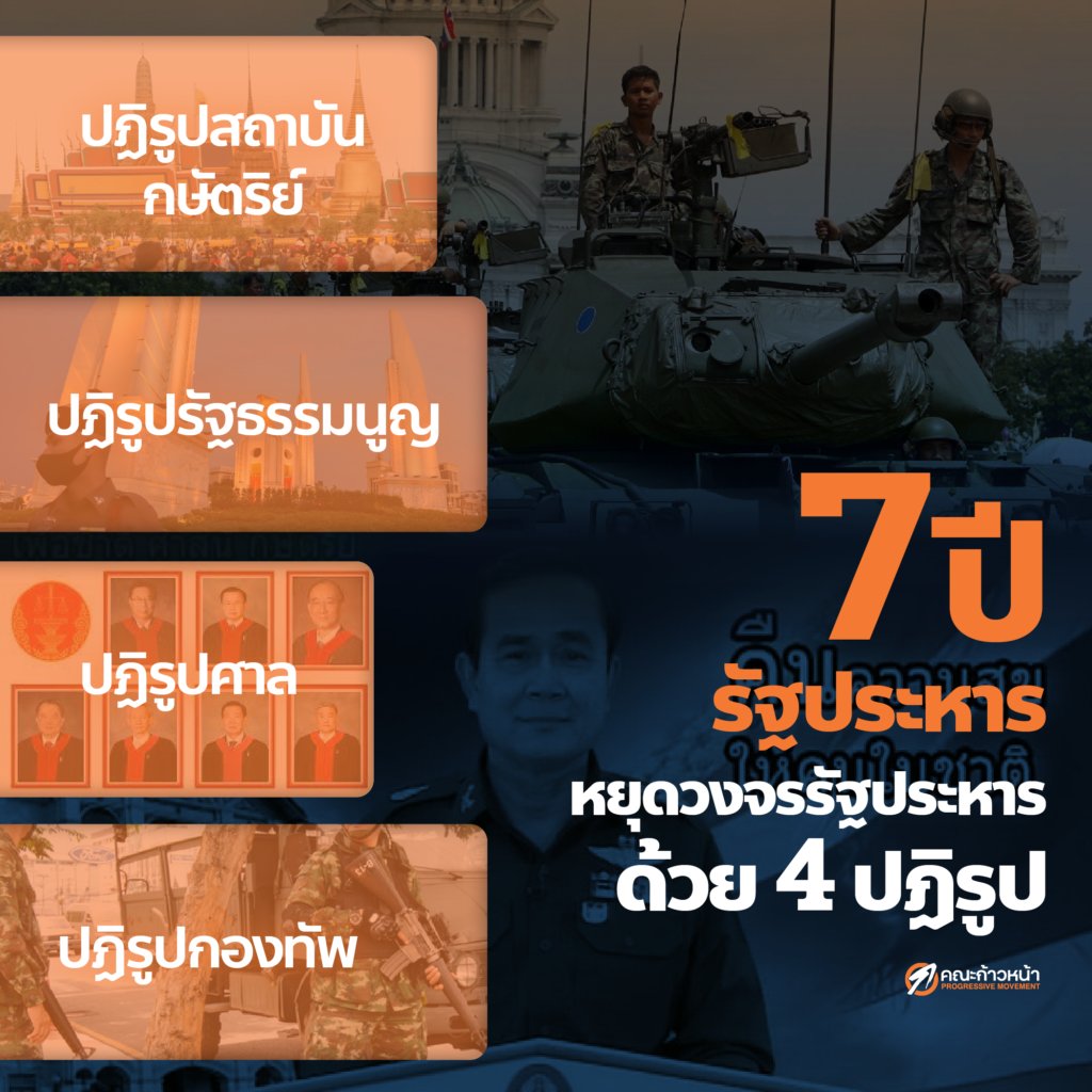 somsakjeam's tweet photo. เมื่อวานนี้ ปิยบุตร แสง��นกกุล ได้เสนอ "หยุดวงจรรัฐประหารด้วย 4 ปฏิรูป" อันเป็นมาตรการพื้นฐานสำหรับปฏิรูปสถาบันกษัตริย์, รัฐธรรมนูญ, ศาล และ กองทัพ ต่อสาธารณชนให้พิจารณา 

นี่นับเป็นก้าวสำคัญ และเป็นหมุดหมายสำหรับผลักดันประเทศให้ก้าวไปข้างหน้า
https://t.co/Hvg4Kfk8SU https://t.co/scso6Cz17o