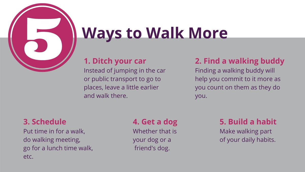 HexTransforma's tweet photo. Not having time ⏰ and motivation 🚶 is the most common excuse when it comes to walking. Here are Top 5 Ways to Help you Walk More!
Number 4 is definitely our favourite! 🐶
#WalkingMonth #GoAnHextraMile #HexTransforma https://t.co/3QSIeZrNqC