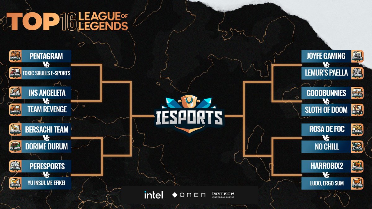 JUNIOResp_es's tweet photo. Empieza el directo del TOP16 de League Of Legends. Hoy retransmitiremos los siguientes partidos.

🆚  10:00: JOYFE Gaming vs Lemur's Paella. 
🆚 13:00: Yu insul Me efikei vs PerEsports.

📺 No te lo pierdas en https://t.co/QEktS1yGS1 https://t.co/3YmAk9sGEt