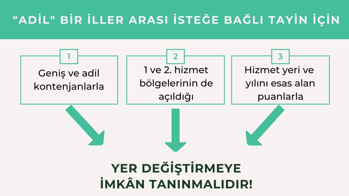 <a href="/liseematematikk/">zynp</a> <a href="/elonue/">Esra Elönü</a> <a href="/ziyaselcuk/">Ziya Selçuk</a> Esra Hanım, haziranda olan il dışı tayinlerin ağustos ayında yapılması bize eziyettir. Emeklilerin yerlerini açacağız demelerine karşılık şunu diyebiliriz, o yerleri mazeret dışında kimse görmedi.Haziranda en geç temmuzda yer değiştirmek istiyoruz. MEBİldışına Adalet <a href="/ziyaselcuk/">Ziya Selçuk</a>