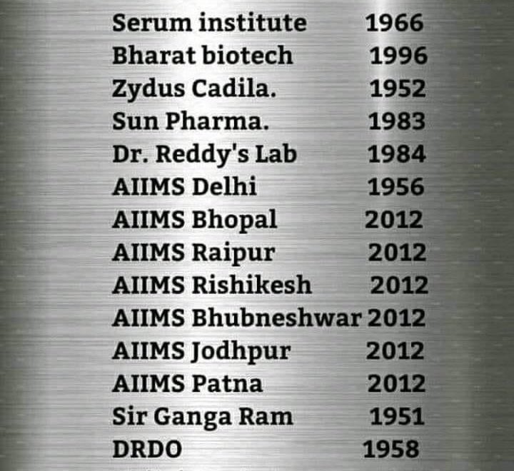 milinddeora's tweet image. Q: What was Congress doing for 60 years?

A: Laying the foundations for India’s fight against #COVID19, the first global pandemic in over 100 years.