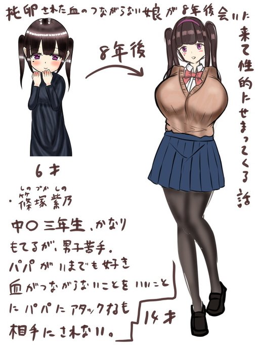 今日は描きためてるモノの設定を考える(見直す)日

まずファンボックスで托卵妻の続きについて聞かれたので、改めて娘の設定を考える。これ描いていて思ったけど、多分、二人が結ばれるのは元旦那が過去に折り合いをつけることと娘がきちんと大人になってからだと思う。そうすると話が長くなるな～ 