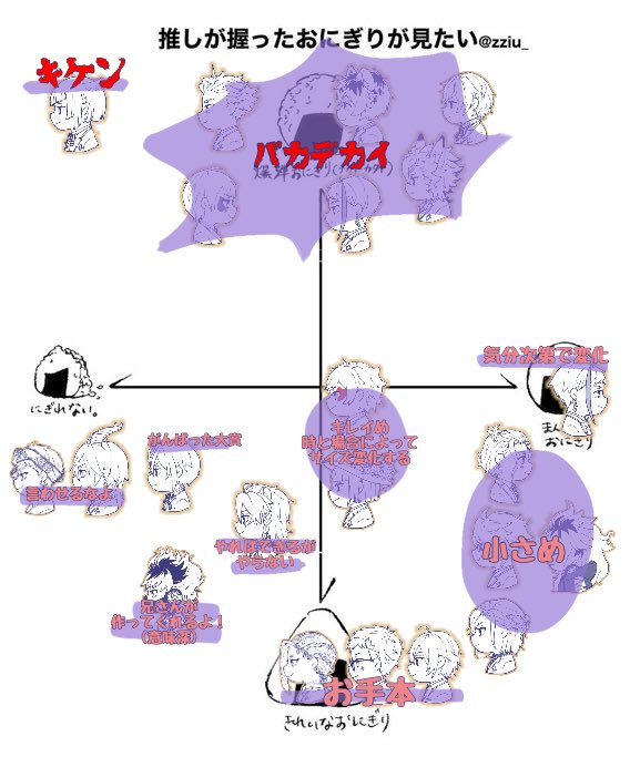 ちなみにこんな感じのイメージ 