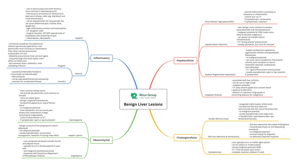 The Roux Group tweet media