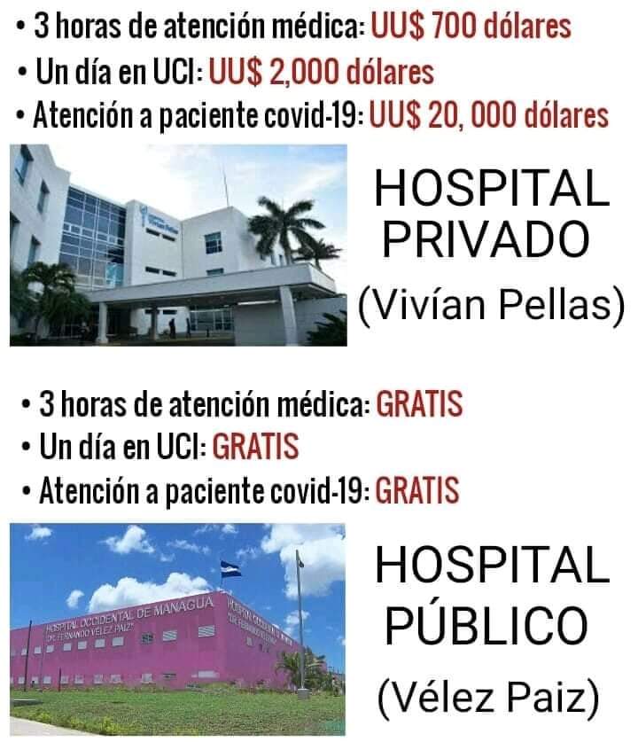 LeninMoncadaG's tweet photo. Como para meditar un poco
#Nicaragua @MinsaNicaragua 
#SandinoAmorHeroicoVencemos 
@chinitasandinis @Sanzel8 @Spartanonica @lowery_cesar @Patrygutierrez0 @ElCuervoNica https://t.co/yxNP7YMABG