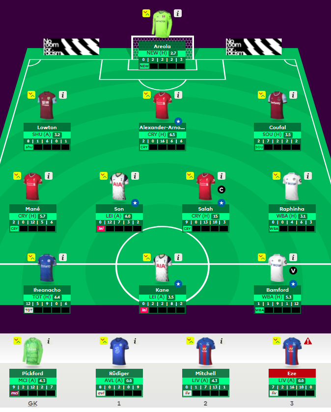 FplUnit's tweet image. So it all comes down to today!
#GW38 team locked
Bruno▶️Mane
Coleman▶️Mitchell (2FTs)
OR 🌍12,997
9pts to make up on OR 10K! Fingers crossed and good luck to all 🤞👍
#FPL
