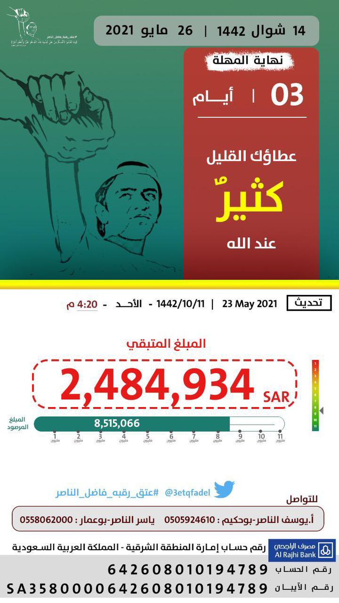 Ahmed H. Al-Nasser 15🏆 tweet media