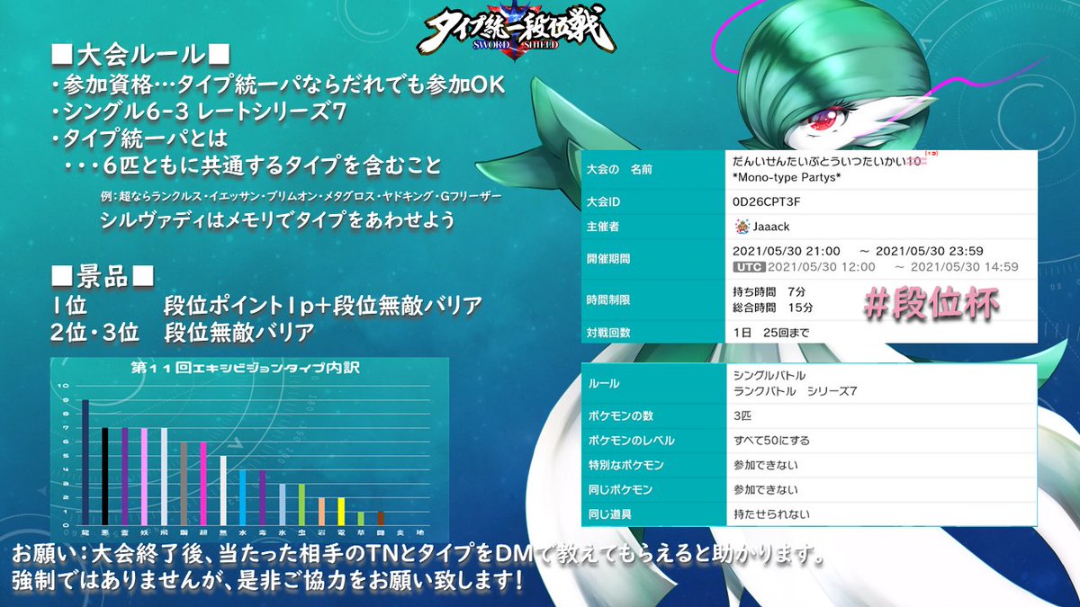 ポケモン剣盾仲間大会まとめ 6月末で活動終了 Swsh Nakamatome Twitter