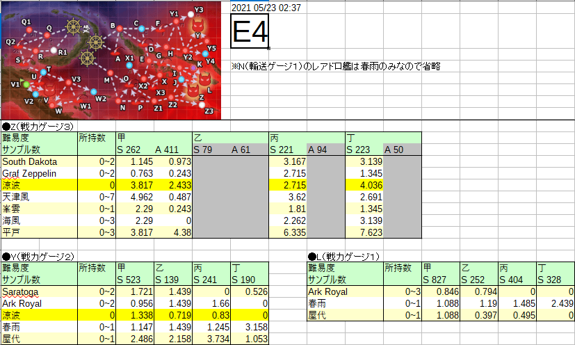 はるを Haruwo01 Twitter