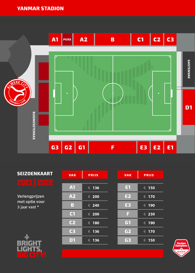 AlmereCityFC's tweet photo. 🎟️ | GEHEUGENSTEUNTJE? Komende week starten we met de seizoenkaartverlengingen voor supporters die meededen aan #Project4501. Zij betalen de prijzen uit het door corona afgebroken seizoen 2019-2020 en kunnen die prijs drie seizoenen vast zetten!

➡️ https://t.co/jwm40XxFsi https://t.co/SilWHcl8Qj