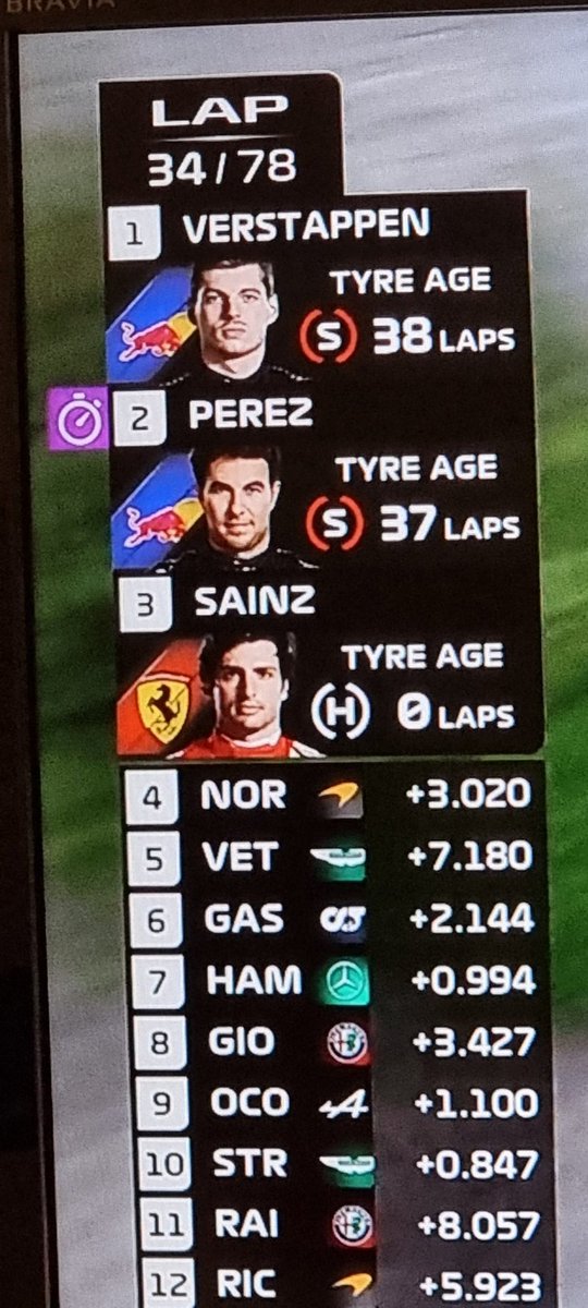 AutosyMas's tweet photo. Vamos @SChecoPerez #monacof1 https://t.co/lNVv4YecEk